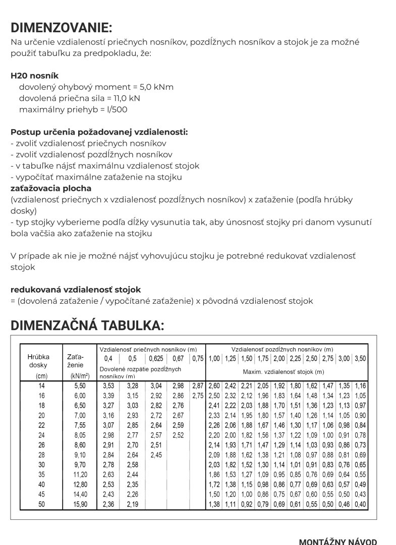 Galéria - Debnenie DOKA/PERI